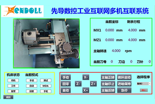 小型數控機床實現工業互聯網配套（tào）